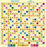 Woodwage Sample Board 2